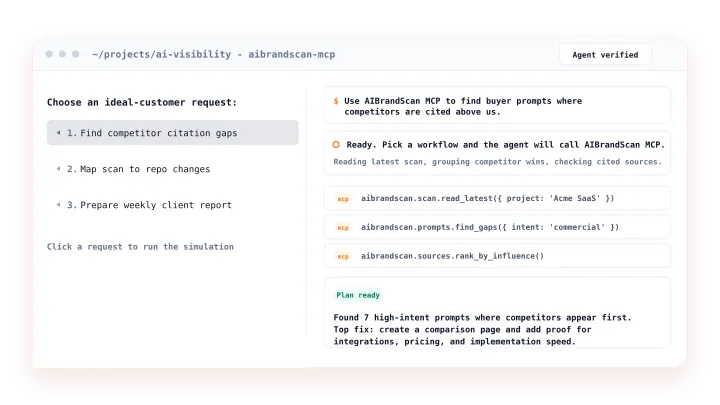 How to Use AI Brand Scan with Codex or Claude Code
