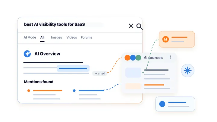 How to Track Brand Mentions in Google AI Overviews