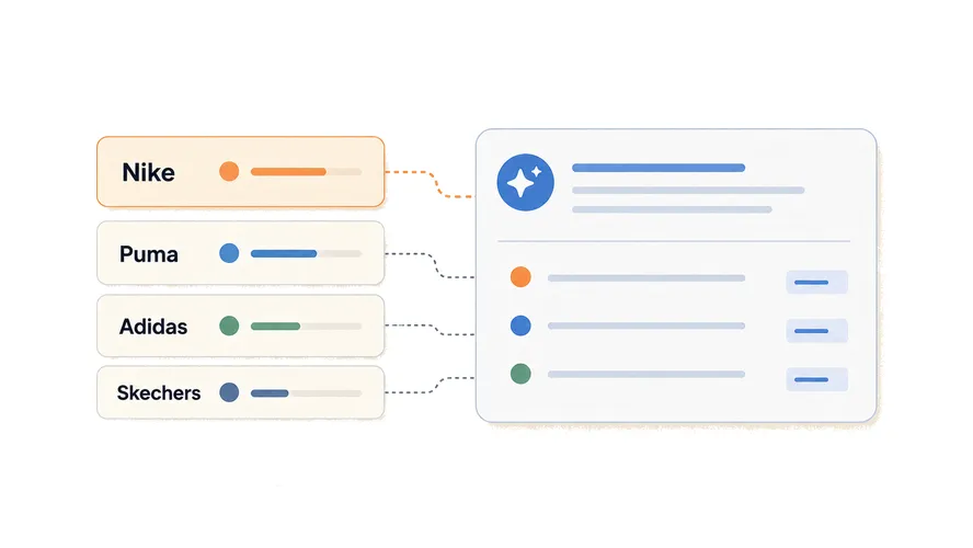 How to Track Competitors in AI Search Results